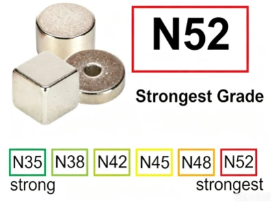 N52 Magnet N52 Magnet